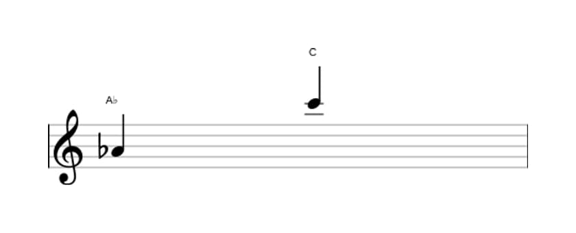 Bladmuziek van het Grote decime interval in drie octaven (4)