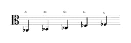 Bladmuziek van de As Hirajoshi toonladder in drie octaven (2)