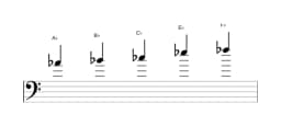 Bladmuziek van de As Hirajoshi toonladder in drie octaven (4)