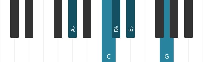 Piano toonladder voor As Ionisch pentatonisch
