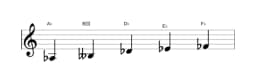 Bladmuziek van de As Kumoijoshi toonladder in drie octaven (3)