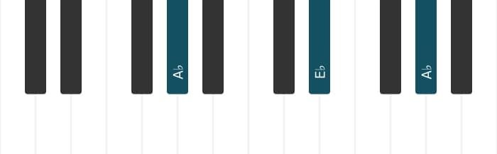 Piano-voicing van het As Majeur akkoord - 1