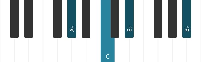 Piano-voicing van het As Majeur plus negen akkoord - 0