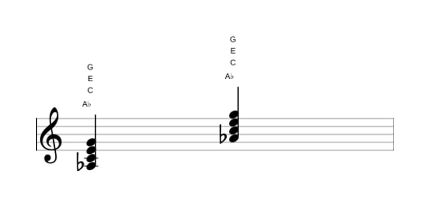 Bladmuziek van het As Majeur zeven kruis vijf akkoord in drie octaven (3)