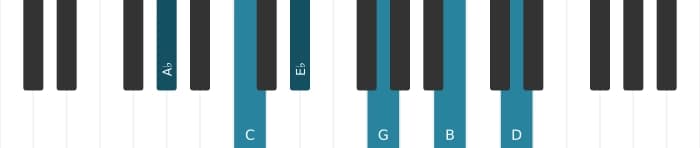 Piano-voicing van het As Majeur zeven kruis negen kruis elf akkoord - 0