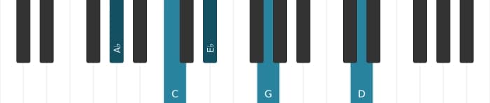 Piano-voicing van het As Majeur negen kruis elf akkoord - 1