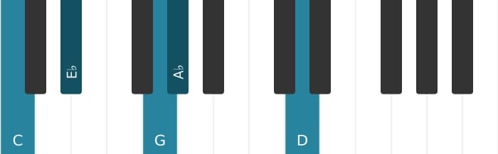 Piano-voicing van het As Majeur negen kruis elf akkoord - 2