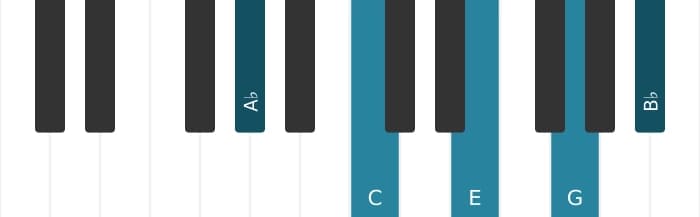 Piano-voicing van het As Majeur negen kruis vijf akkoord - 0