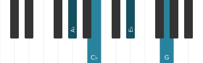 Piano-voicing van het As Mineur majeur zeven akkoord - 0