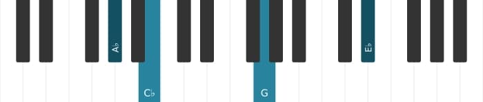 Piano-voicing van het As Mineur majeur zeven akkoord - 2