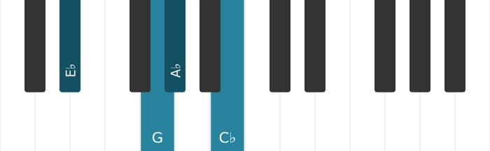 Piano-voicing van het As Mineur majeur zeven akkoord - 3