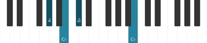 Piano-voicing van het As Mineur plus vier akkoord - 2