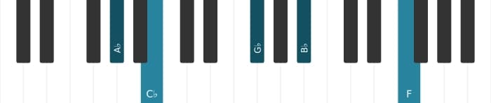 Piano-voicing van het As Mineur dertien akkoord - 0
