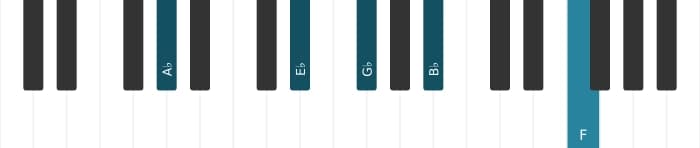Piano-voicing van het As Mineur dertien akkoord - 1