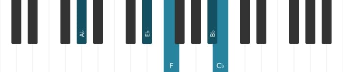 Piano-voicing van het As Mineur 69 akkoord - 1