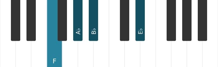 Piano-voicing van het As Mineur 69 akkoord - 2