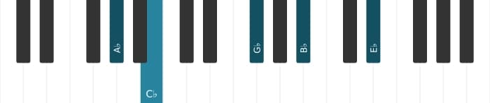 Piano-voicing van het As Mineur negen akkoord - 2