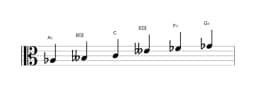Bladmuziek van de As Mysterieus kruis een toonladder in drie octaven (3)