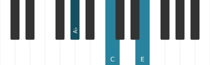 Piano-voicing van het As Overmatig akkoord - 0