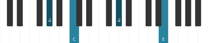 Piano-voicing van het As Overmatig akkoord - 2