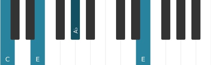 Piano-voicing van het As Overmatig akkoord - 3