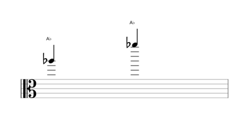Bladmuziek van het Rein octaaf interval in drie octaven (5)
