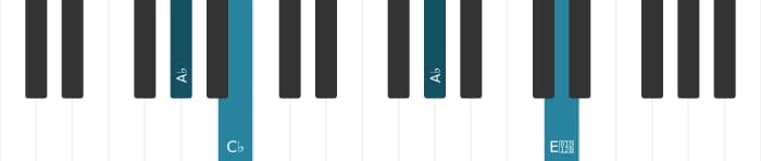 Piano-voicing van het As Verminderd akkoord - 2