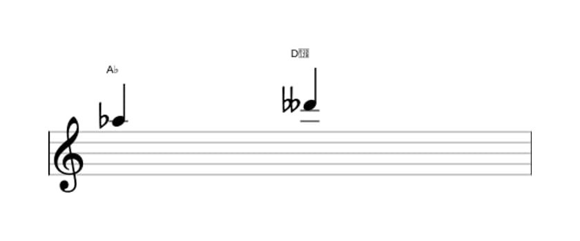 Bladmuziek van het Verminderde kwart interval in drie octaven (5)