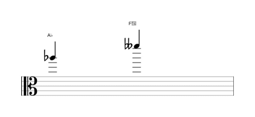 Bladmuziek van het Verminderde sext interval in drie octaven (5)