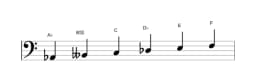Bladmuziek van de As Zes tonen symmetrisch toonladder in drie octaven (2)