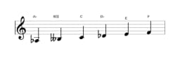 Bladmuziek van de As Zes tonen symmetrisch toonladder in drie octaven (3)