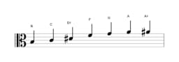 Bladmuziek van de B Enigmatisch toonladder in drie octaven (3)