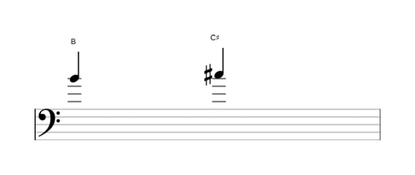 Bladmuziek van het Grote secunde interval in drie octaven (4)