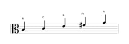 Bladmuziek van de B In-sen toonladder in drie octaven (3)