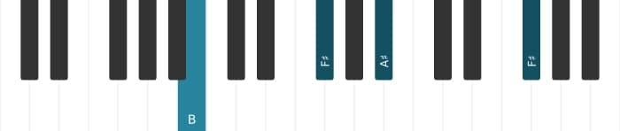 Piano-voicing van het B Majeur zeven sus vier akkoord - 2