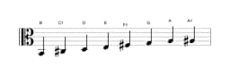 Bladmuziek van de B Mineur bebop toonladder in drie octaven (2)