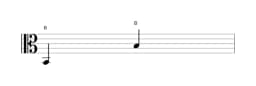 Bladmuziek van de noot B in meerdere octaven (2)
