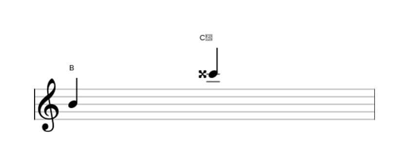 Bladmuziek van het Overmatige none interval in drie octaven (4)