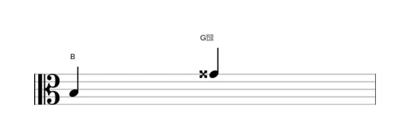 Bladmuziek van het Overmatige sext interval in drie octaven (3)