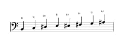 Bladmuziek van de B Purvi raga toonladder in drie octaven (2)