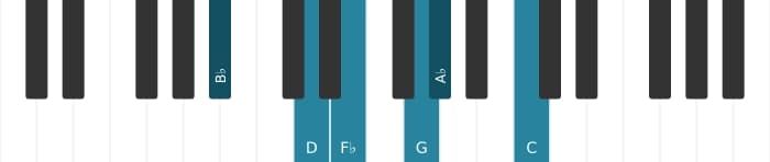 Piano-voicing van het Bes Dominant dertien mol vijf akkoord - 0