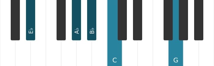 Piano-voicing van het Bes Dominant dertien uitgestelde vier akkoord - 3