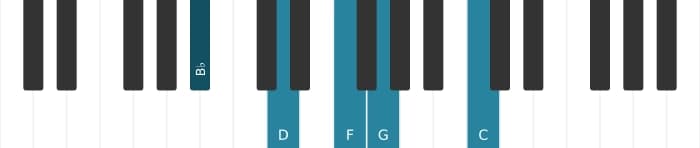 Piano-voicing van het Bes Zesakkoord met toegevoegde none akkoord - 0