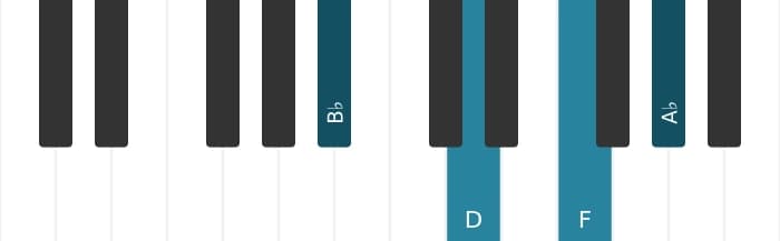 Piano-voicing van het Bes Dominant septiem akkoord - 0