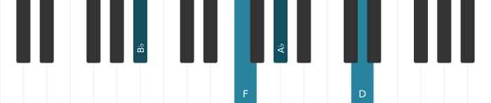 Piano-voicing van het Bes Dominant septiem akkoord - 1