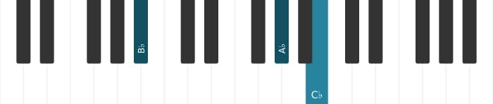 Piano-voicing van het Bes Gealtereerde zeven akkoord - 1