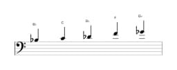 Bladmuziek van de Bes Hirajoshi toonladder in drie octaven (3)