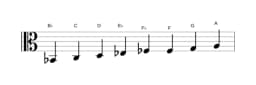 Bladmuziek van de Bes Ichikosucho toonladder in drie octaven (2)