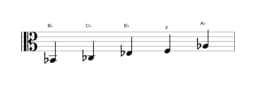 Bladmuziek van de Bes In-sen toonladder in drie octaven (2)