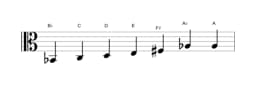 Bladmuziek van de Bes Leidend hele toons toonladder in drie octaven (2)